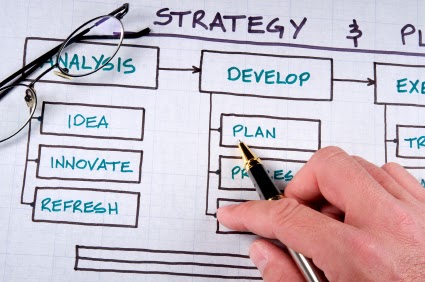 Planning Untuk Bisnis